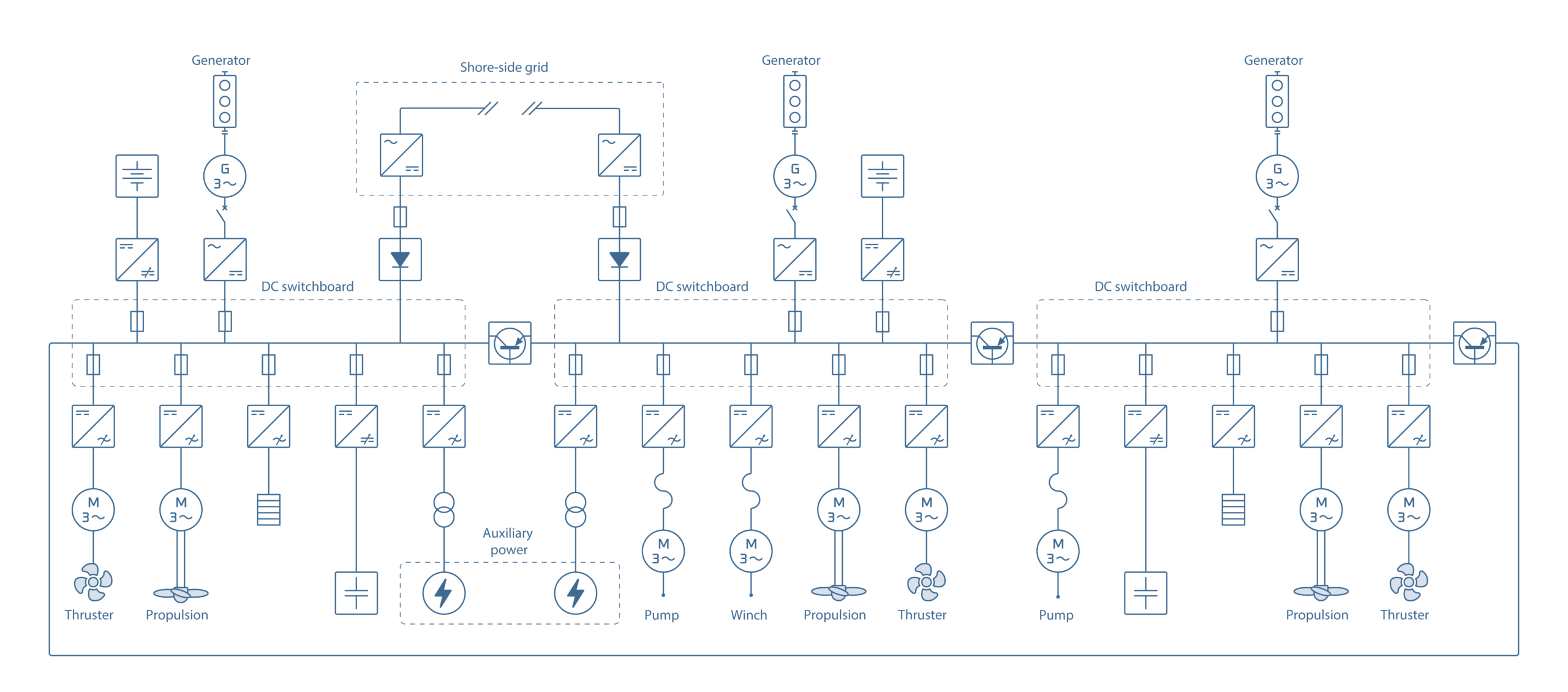 Single Line diagram