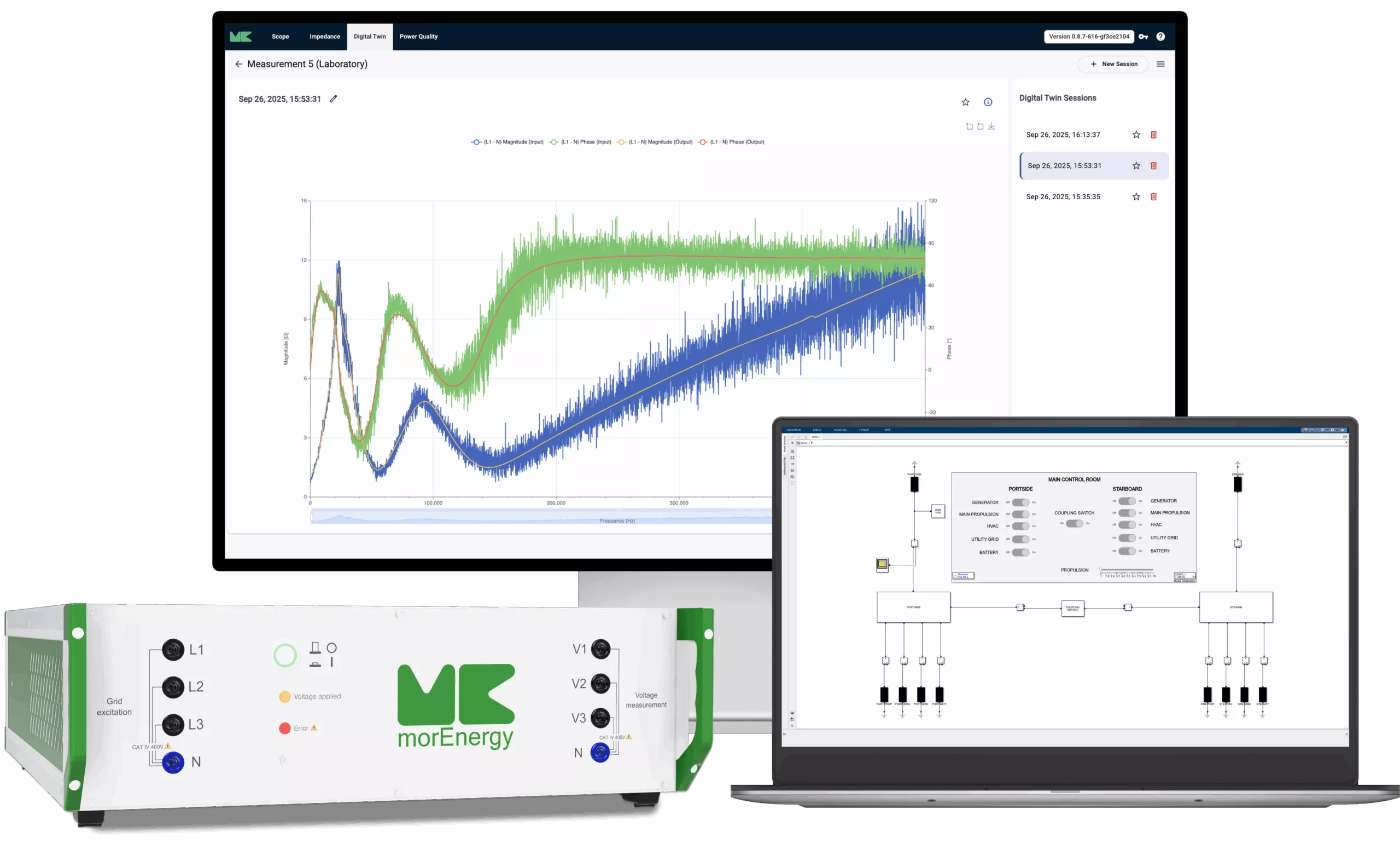 morEnergy's grid measurement & simulation solutions | Astrolkwx