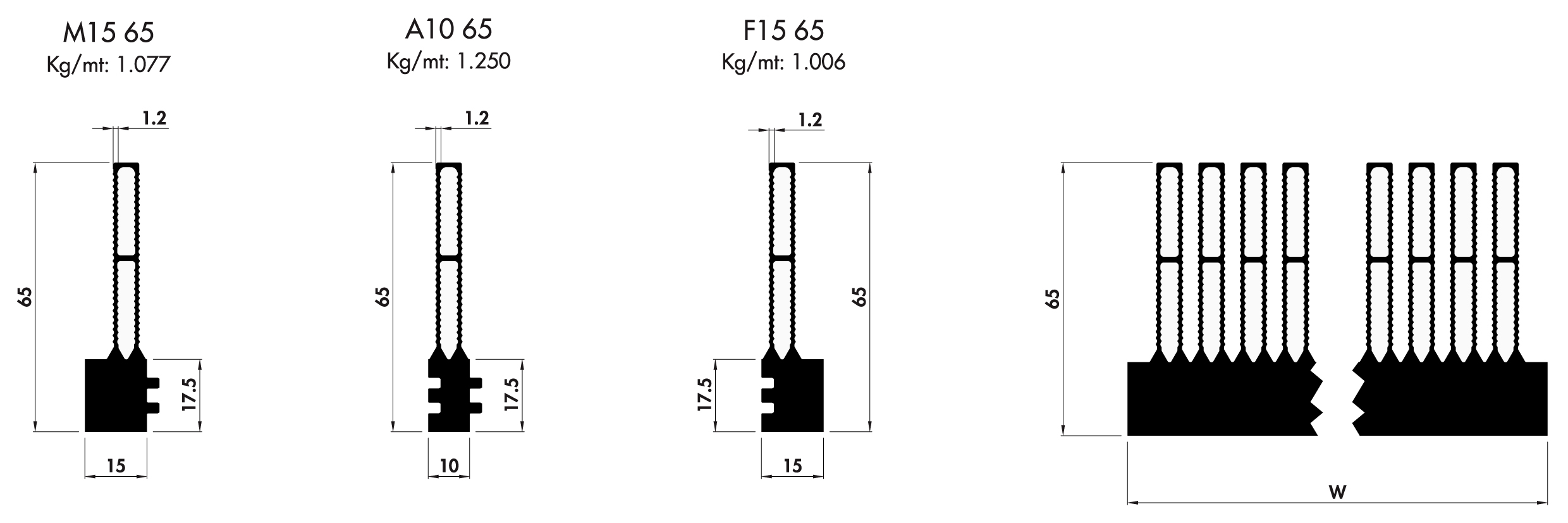 High performance heatsink PA10 65 Product Drawing