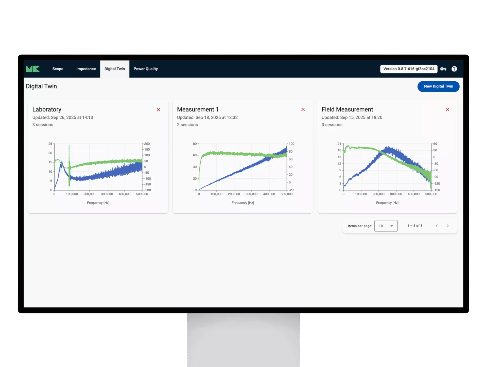 morEnergy Digital Twin software for electrical grid simulation and system analysis