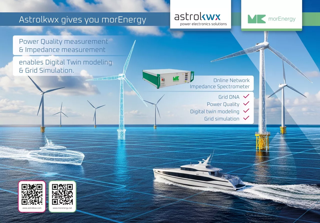 morEnergy Grid DNA ONIS Digital Twin